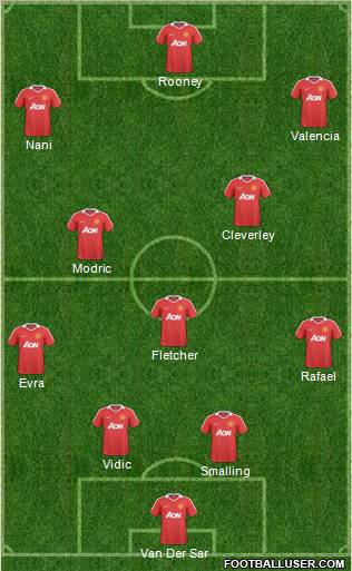 Manchester United Formation 2011