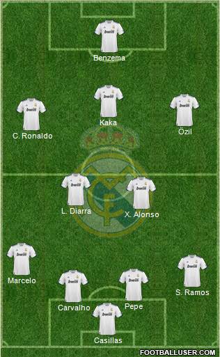 Real Madrid C.F. Formation 2011