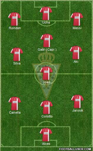 Real Murcia C.F., S.A.D. Formation 2011
