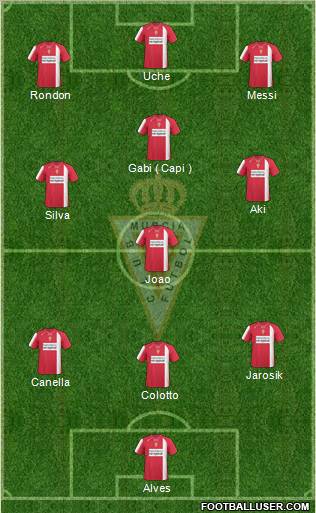 Real Murcia C.F., S.A.D. football formation