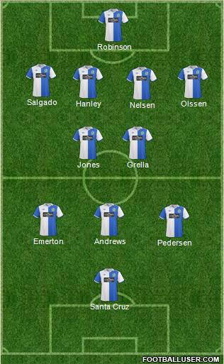 Blackburn Rovers Formation 2011