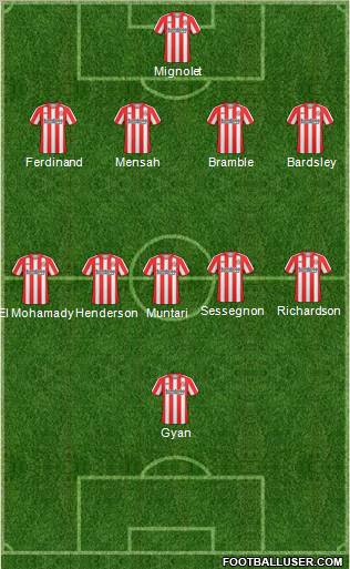 Sunderland Formation 2011