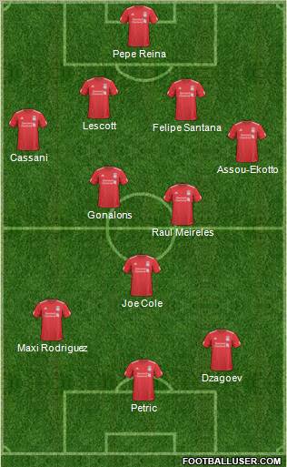 Liverpool Formation 2011