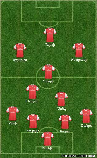 Arsenal Formation 2011