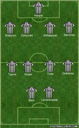 Newcastle United Formation 2011