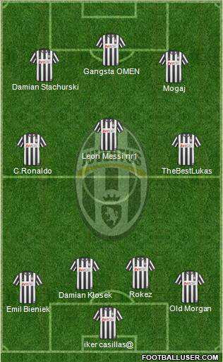 Juventus Formation 2011