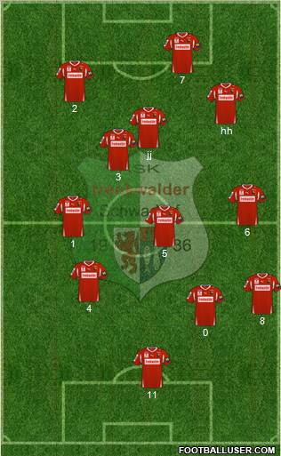 FC Admira Wacker Formation 2011