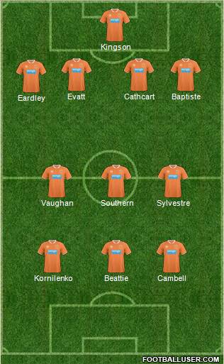 Blackpool Formation 2011