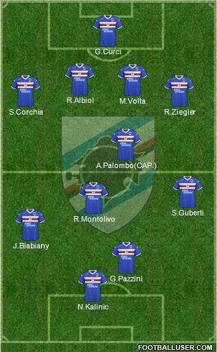 Sampdoria Formation 2011