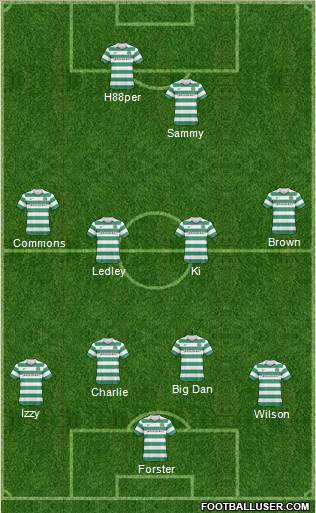 Celtic Formation 2011