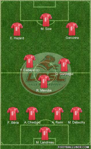 LOSC Lille Métropole Formation 2011
