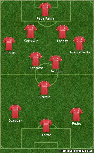Liverpool Formation 2011