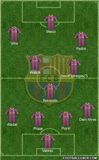 F.C. Barcelona Formation 2011