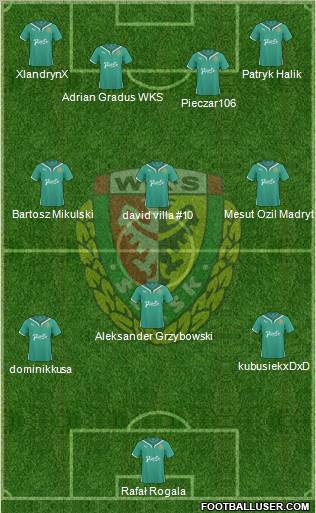 WKS Slask Wroclaw Formation 2011