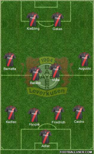 Bayer 04 Leverkusen Formation 2011