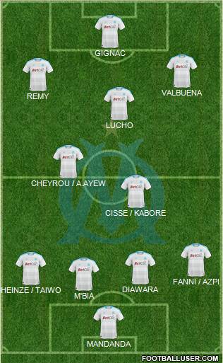 Olympique de Marseille Formation 2011