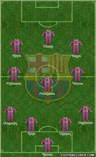 F.C. Barcelona Formation 2011