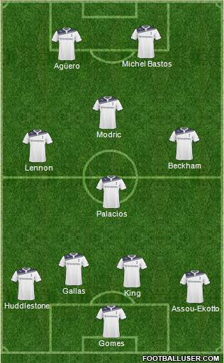 Tottenham Hotspur Formation 2011
