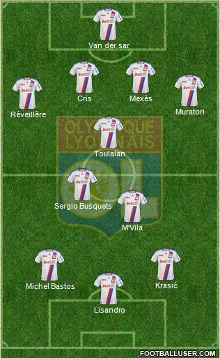 Olympique Lyonnais Formation 2011
