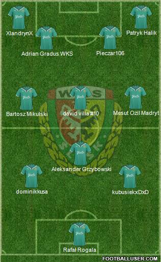 WKS Slask Wroclaw Formation 2011