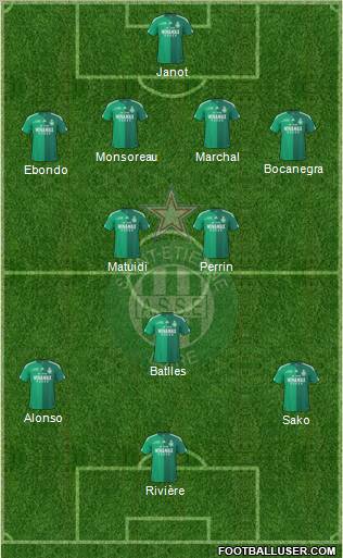 A.S. Saint-Etienne Formation 2011