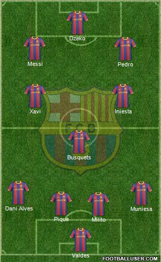 F.C. Barcelona Formation 2011