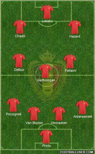 Belgium Formation 2011