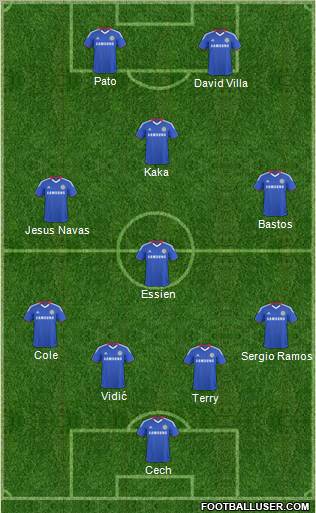 Chelsea Formation 2011