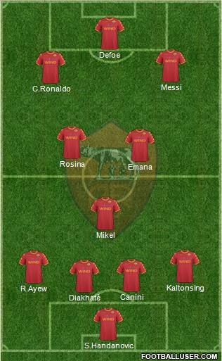 AS Roma Formation 2011