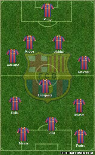 F.C. Barcelona Formation 2011