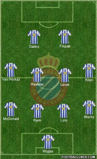 R.C.D. Espanyol de Barcelona S.A.D. Formation 2011