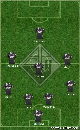 Associação Académica de Coimbra football formation