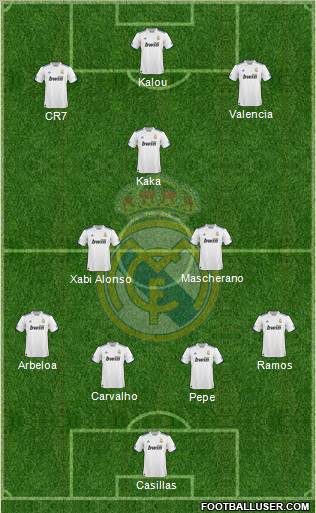 Real Madrid C.F. Formation 2011