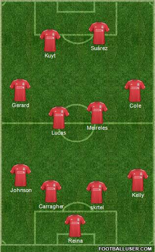 Liverpool Formation 2011