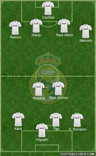 Real Madrid C.F. Formation 2011