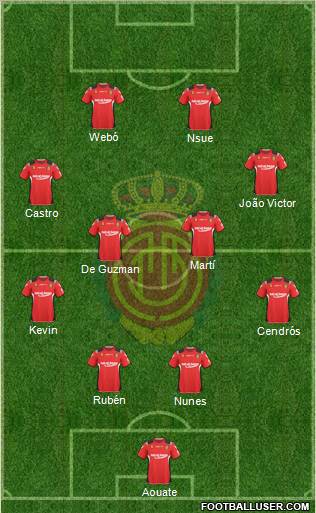 R.C.D. Mallorca S.A.D. Formation 2011