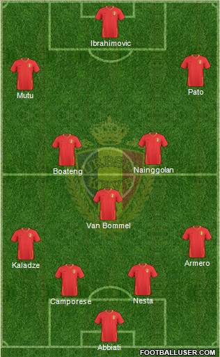 Belgium 4-3-3 football formation