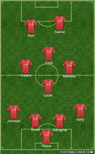 Liverpool Formation 2011