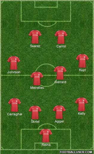 Liverpool Formation 2011
