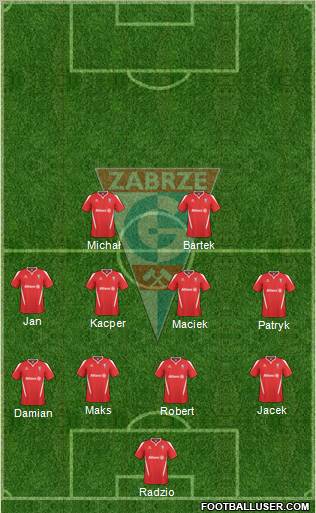 Gornik Zabrze Formation 2011