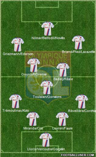 Olympique Lyonnais Formation 2011
