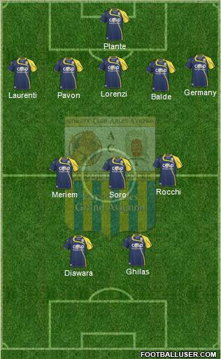 Athlétic Club Arles-Avignon football formation