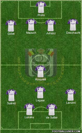 RSC Anderlecht Formation 2011