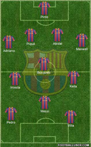 F.C. Barcelona Formation 2011