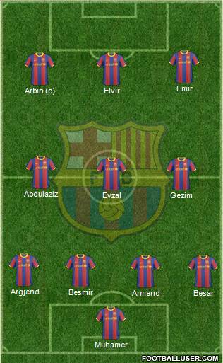 F.C. Barcelona Formation 2011
