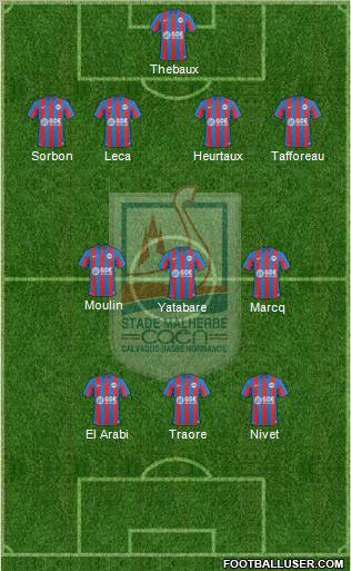 Stade Malherbe Caen Basse-Normandie 4-3-3 football formation