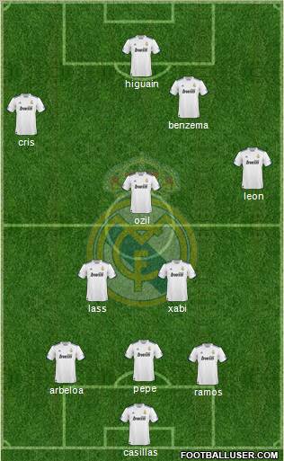 Real Madrid C.F. Formation 2011