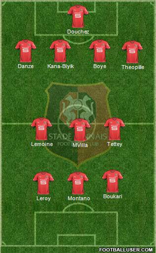 Stade Rennais Football Club Formation 2011