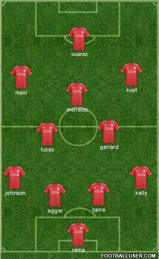 Liverpool Formation 2011