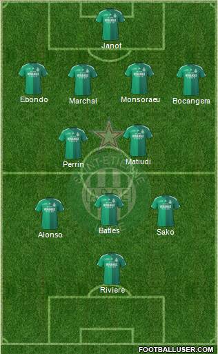 A.S. Saint-Etienne Formation 2011